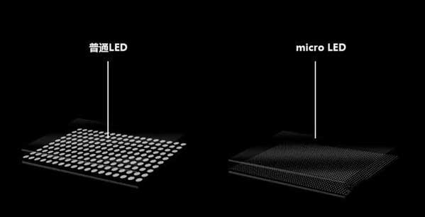 大城苹果手机维修分享什么时候会用上MicroLED屏？ 