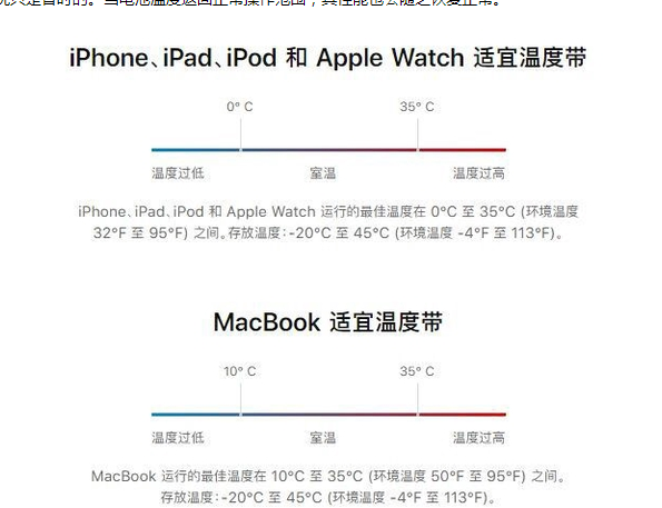 大城苹果13维修分享iPhone 13耗电越来越快怎么办 