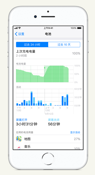 大城苹果手机维修分享iPhone 在夜间待机时耗电异常怎么办 