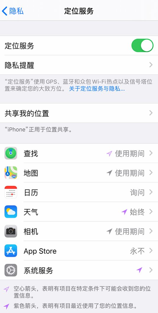 大城苹果手机维修分享iPhone 状态栏中时间显示为蓝色图标是什么情况 